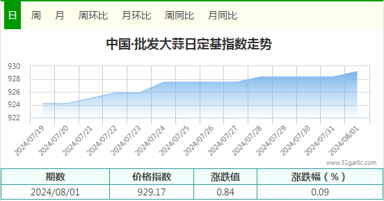 360截圖20240802084937576